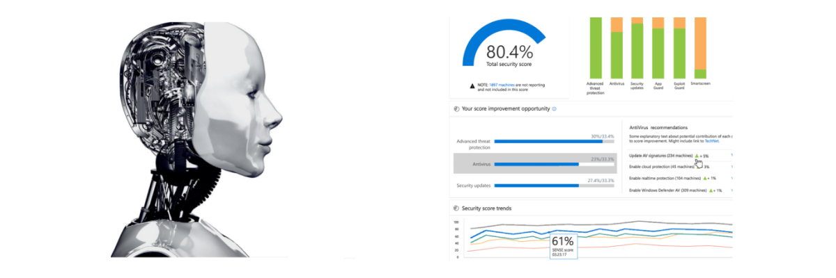 ai network security analytics uganda