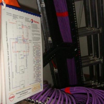 Total full Infrastructure fit-out